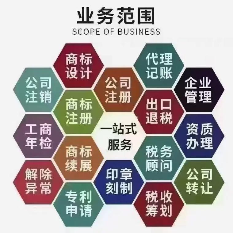 涪陵区代理记账
